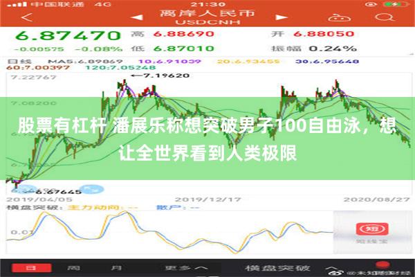 股票有杠杆 潘展乐称想突破男子100自由泳，想让全世界看到人类极限