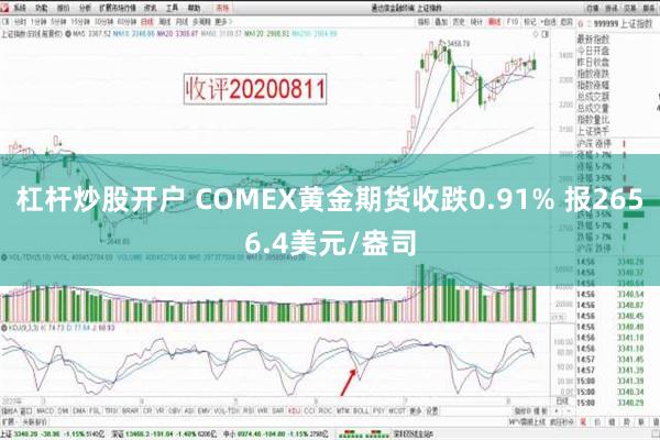 杠杆炒股开户 COMEX黄金期货收跌0.91% 报2656.4美元/盎司