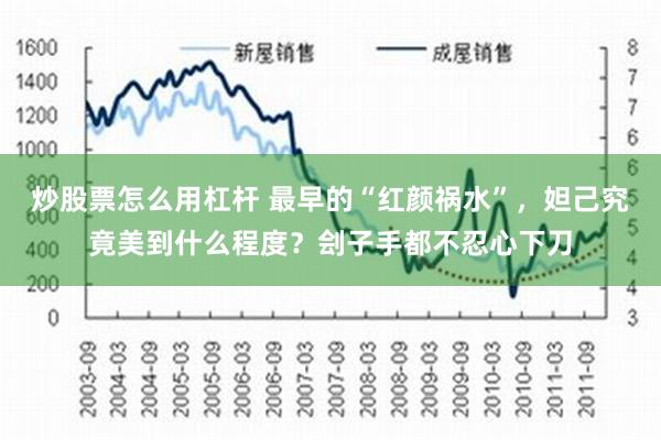 炒股票怎么用杠杆 最早的“红颜祸水”，妲己究竟美到什么程度？刽子手都不忍心下刀