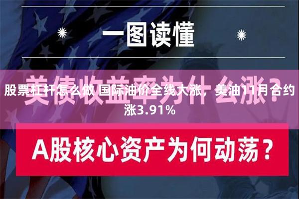 股票杠杆怎么做 国际油价全线大涨，美油11月合约涨3.91%