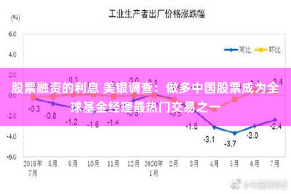 股票融资的利息 美银调查：做多中国股票成为全球基金经理最热门交易之一