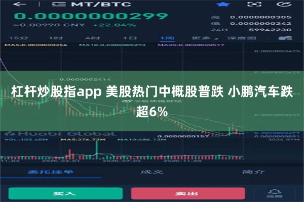 杠杆炒股指app 美股热门中概股普跌 小鹏汽车跌超6%