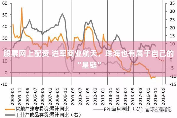 股票网上配资 进军商业航天，珠海也有属于自己的“星链”