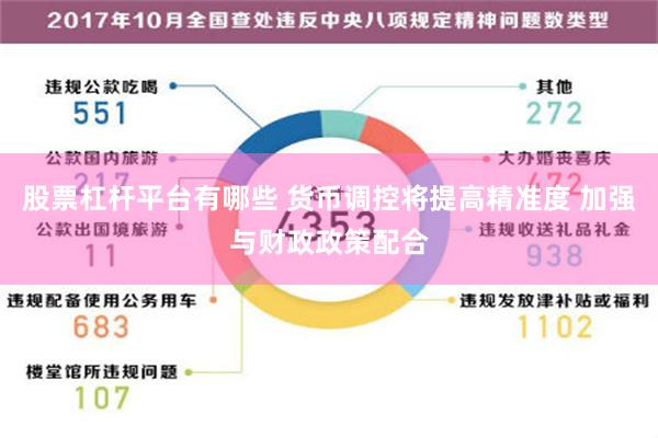 股票杠杆平台有哪些 货币调控将提高精准度 加强与财政政策配合