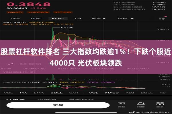 股票杠杆软件排名 三大指数均跌逾1％！下跌个股近4000只 光伏板块领跌