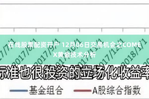 在线股票配资开户 12月06日交易机会之COMEX黄金技术分析